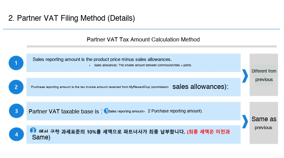 VAT filing changes example 2_16-8-2022_164214_.jpeg