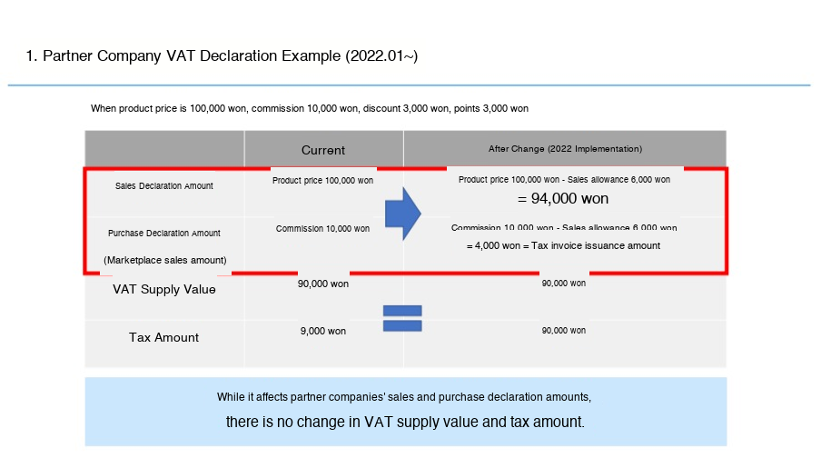 VAT filing changes example 1_16-8-2022_164135_.jpeg