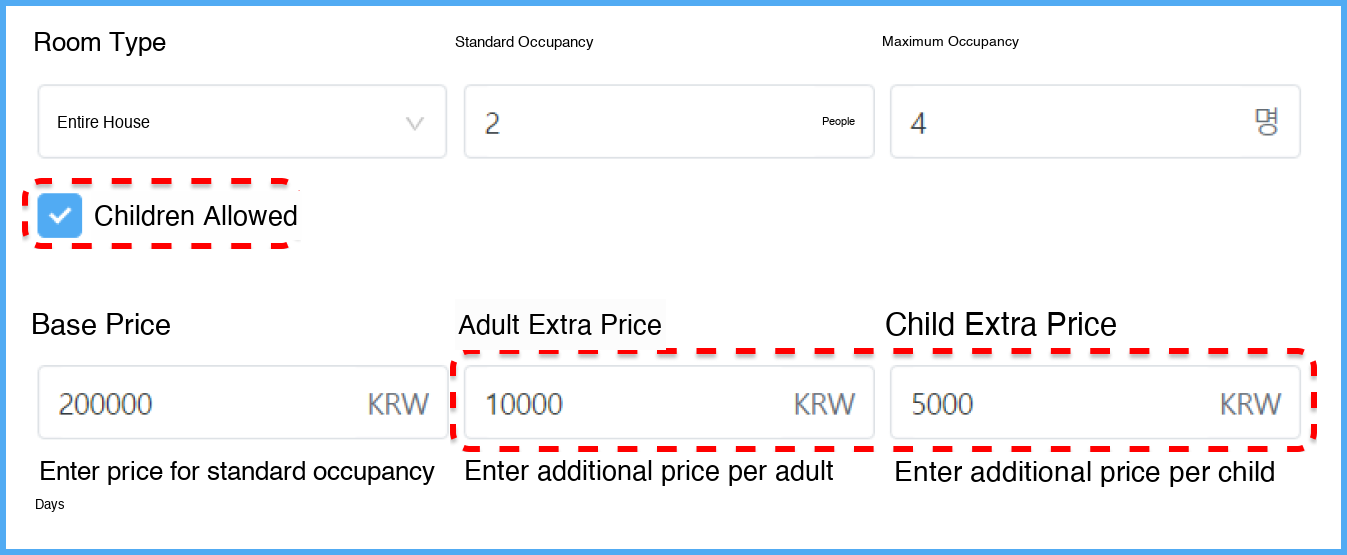 Children fee setting 5000 won
